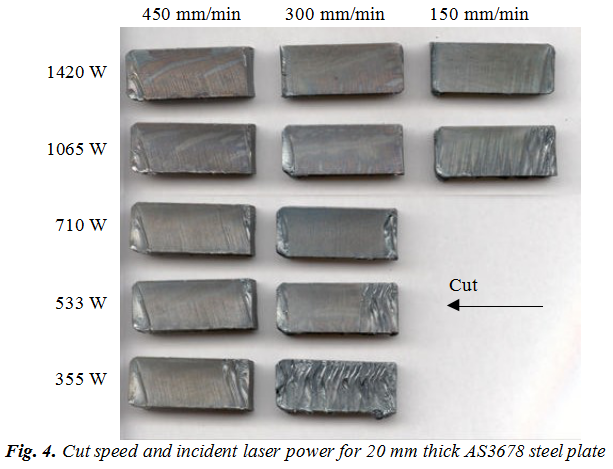 1000 mm x 500 mm ou peut être découpé au laser en forme Tôle d/'acier//plaque de 4 mm d/'épaisseur